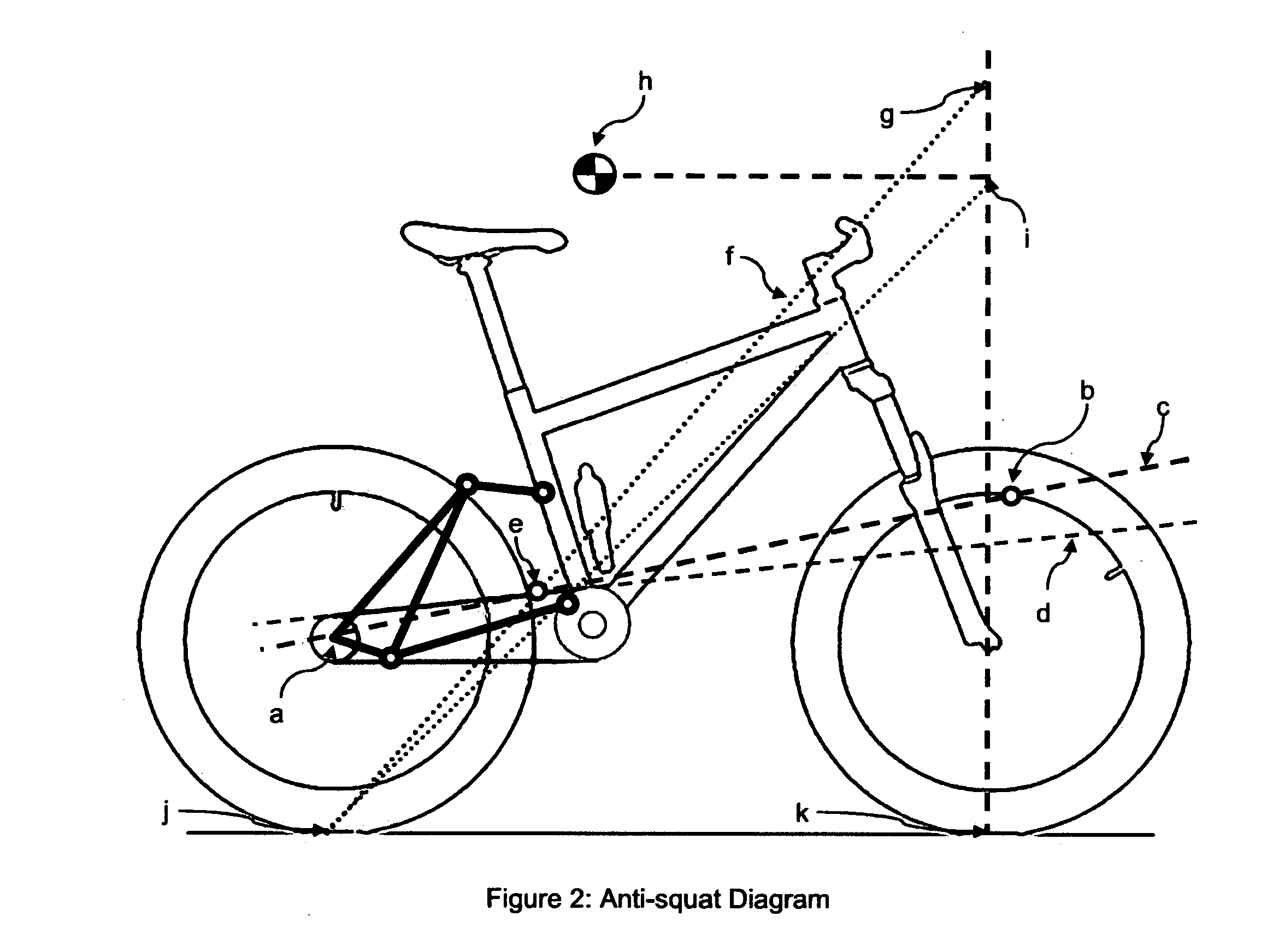 Suspension System for Chain-Driven or Belt-Driven Vehicles