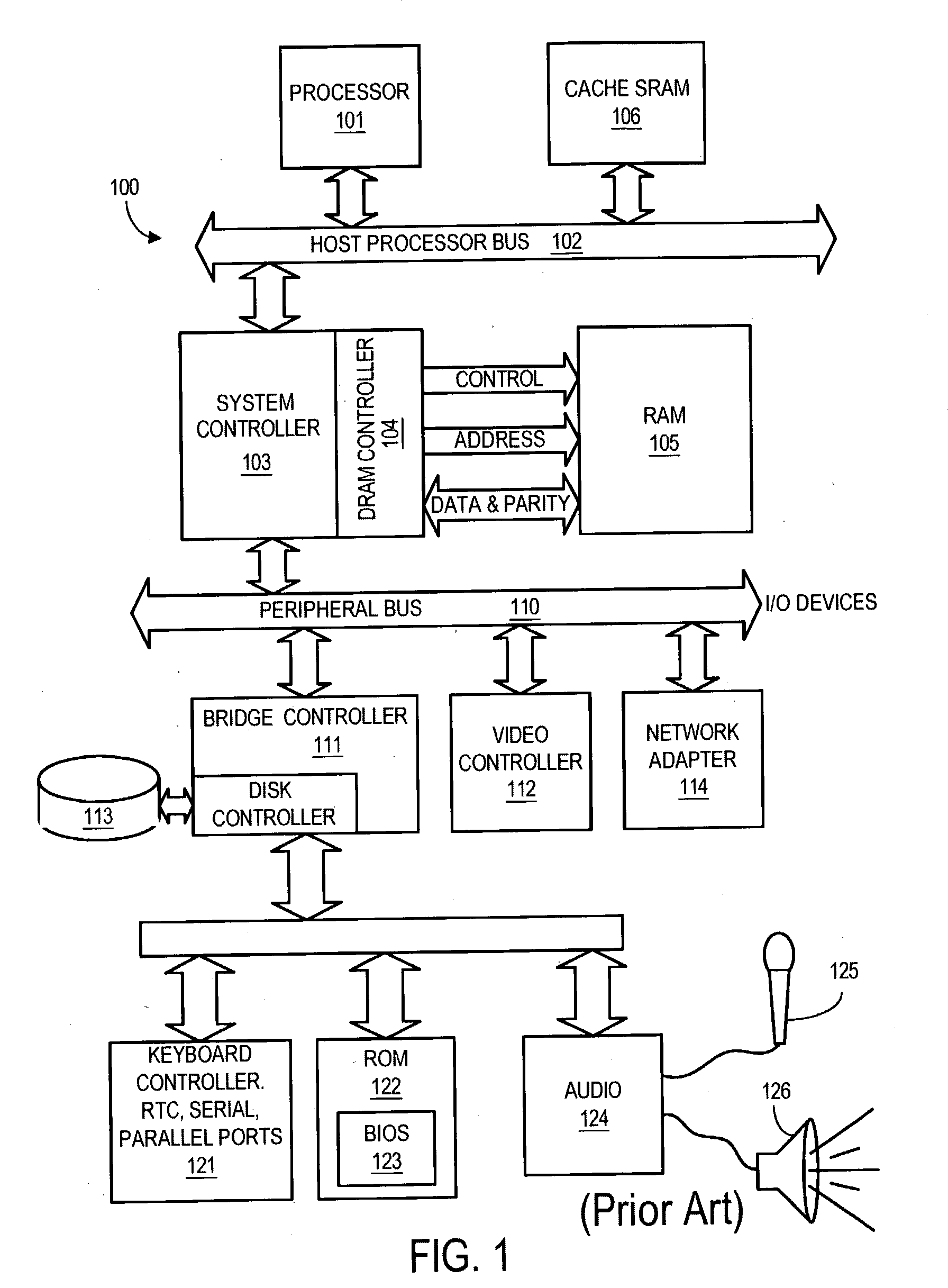 Uniform network access