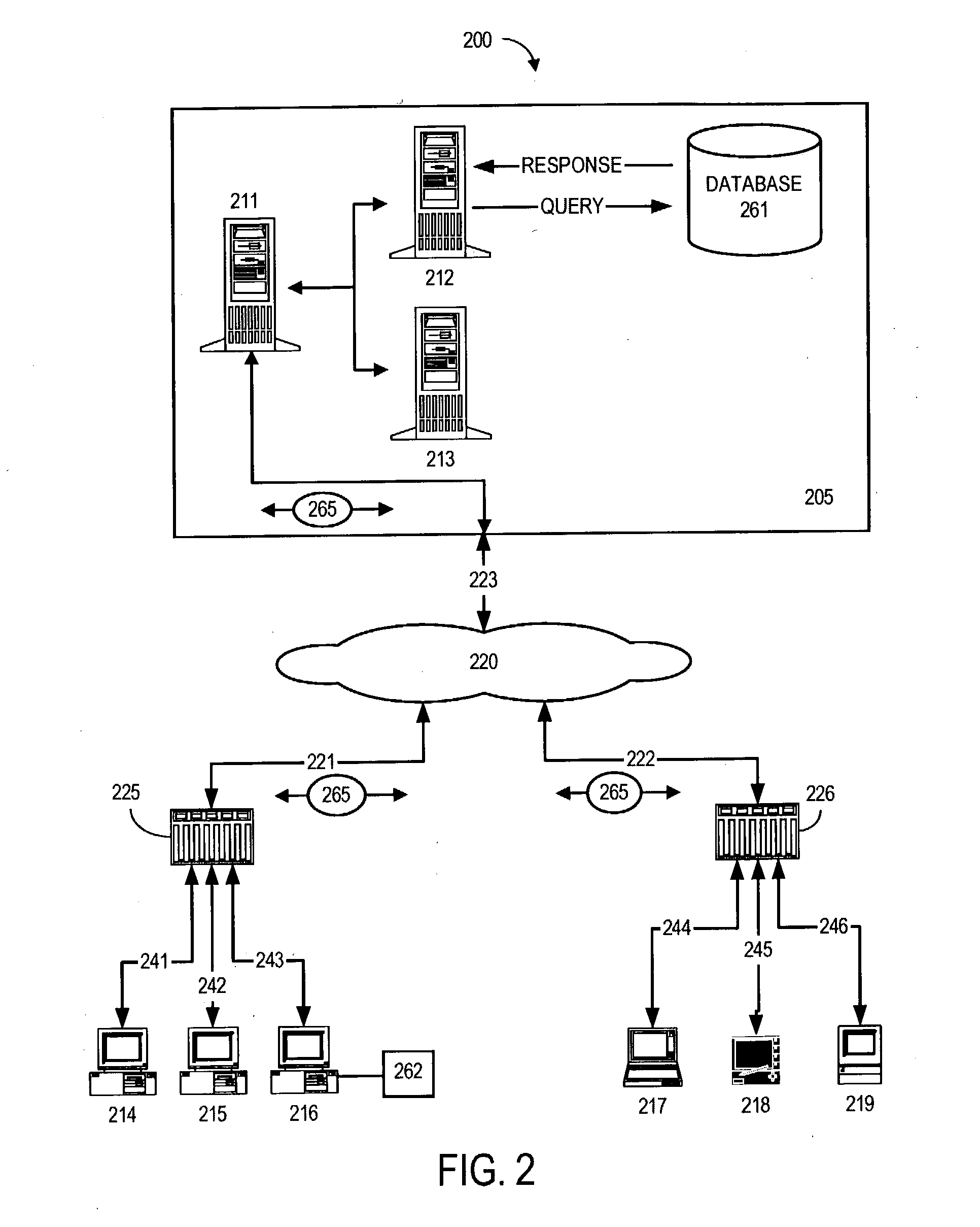 Uniform network access