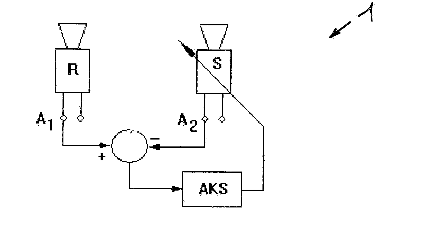 Method for the automatic correction of alignment errors in star tracker systems