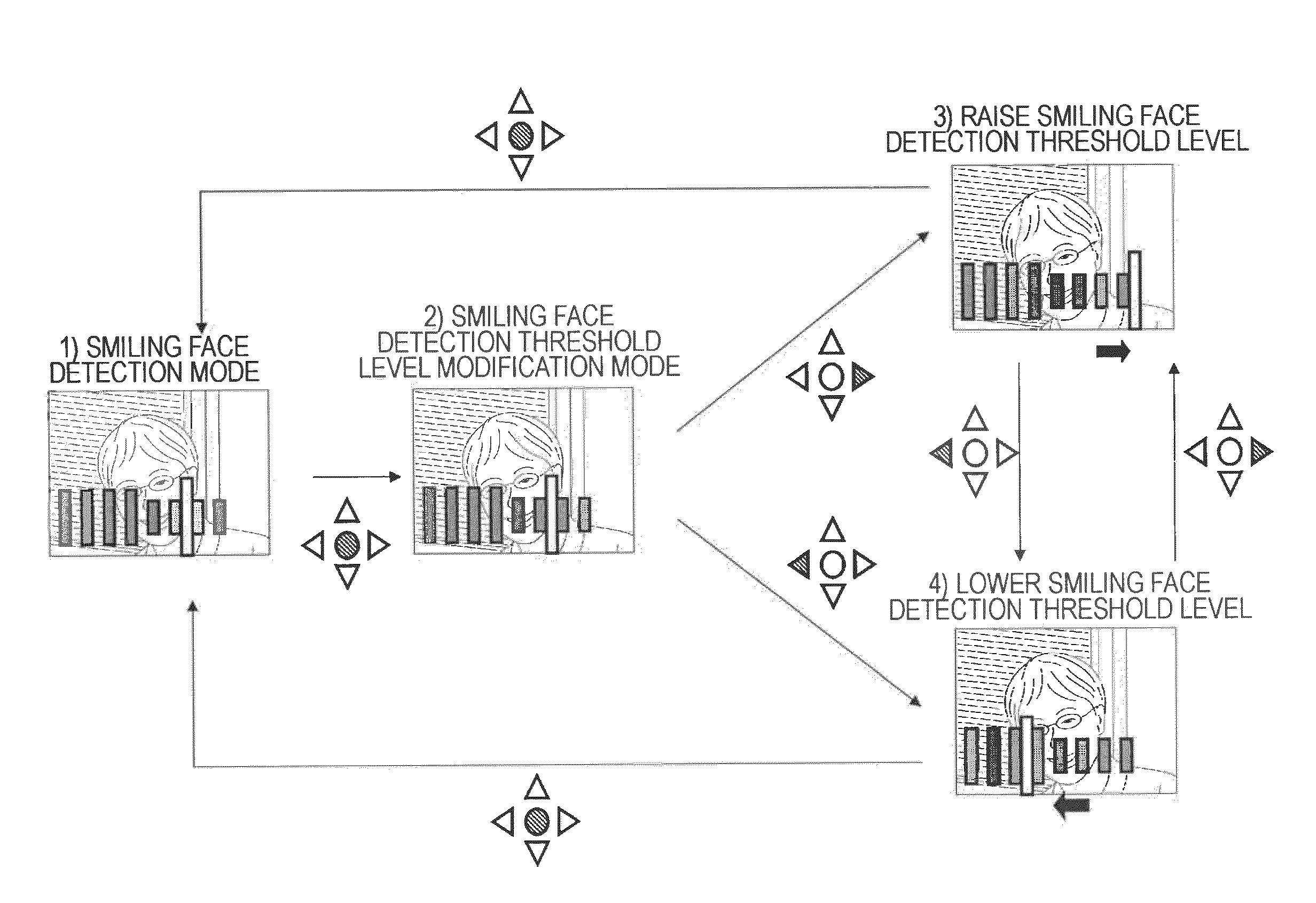 Imaging device, imaging method and computer program