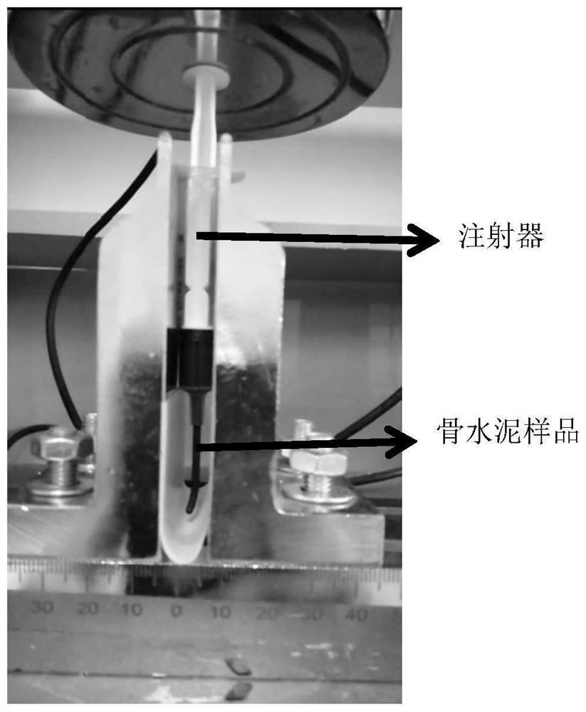 Injectable composite bone cement with photothermal effect and preparation method and application thereof