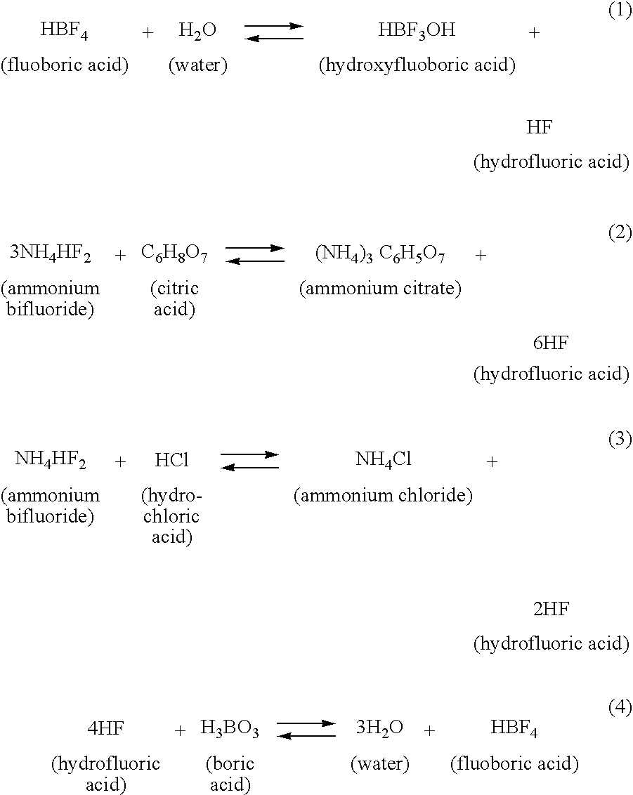 Method for Treating a Subterranean Formation