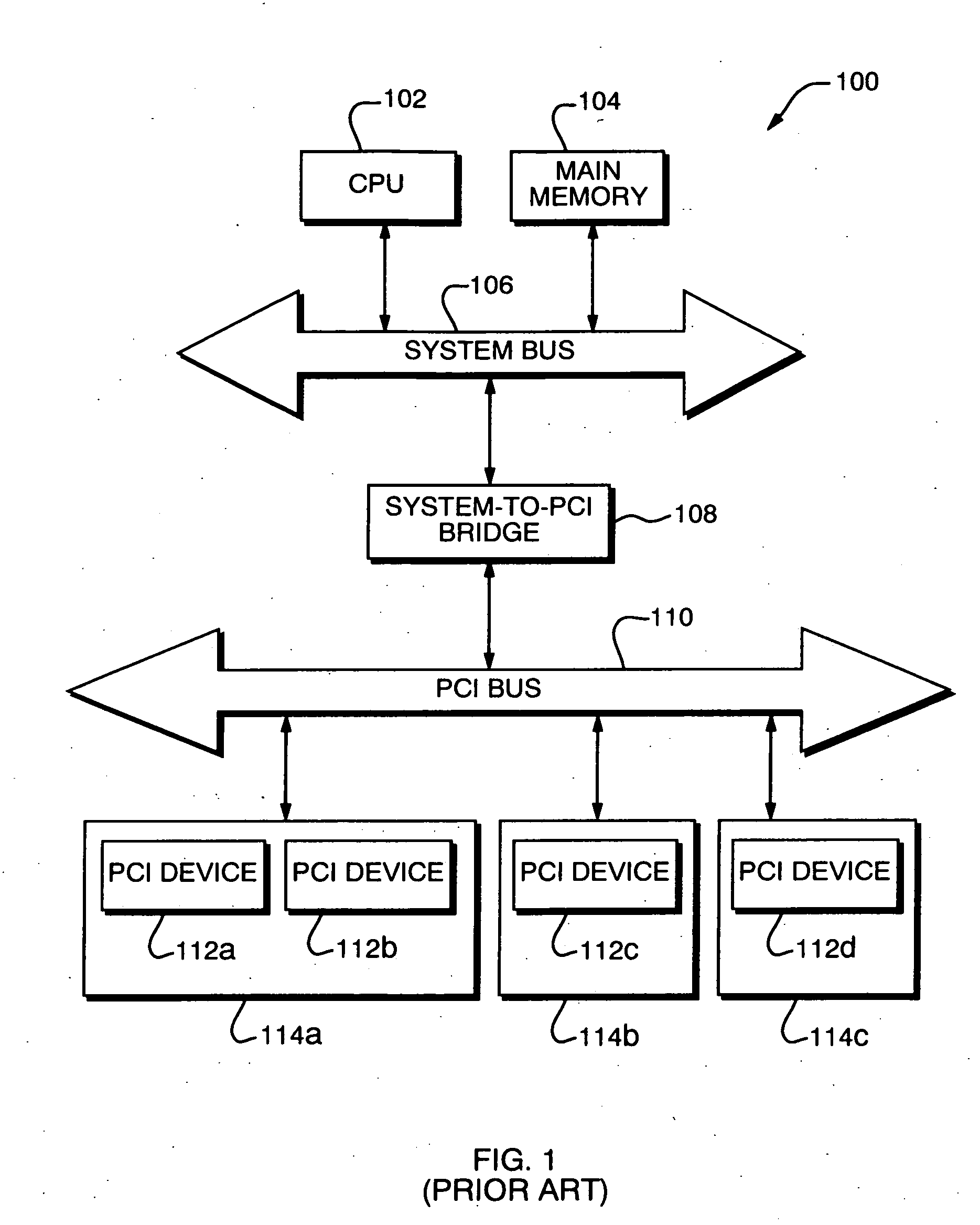 Configurable mapping of devices to bus functions