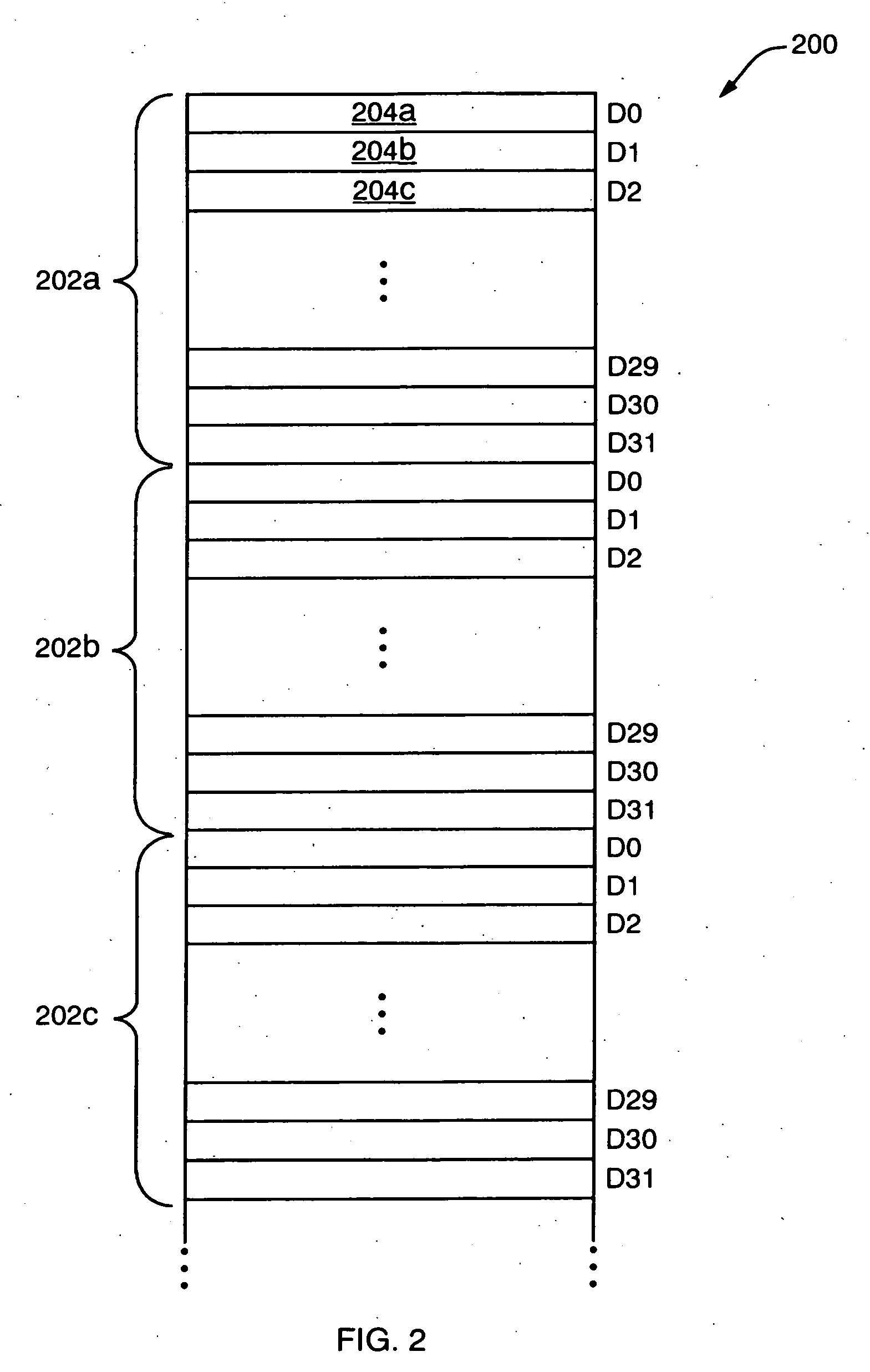 Configurable mapping of devices to bus functions