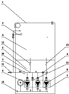 Intelligent pump station