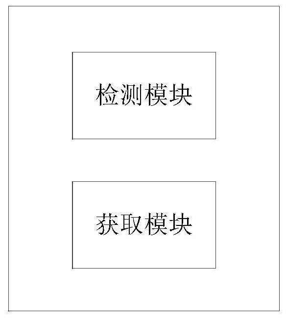 Ground object target detection method and system for remote sensing image