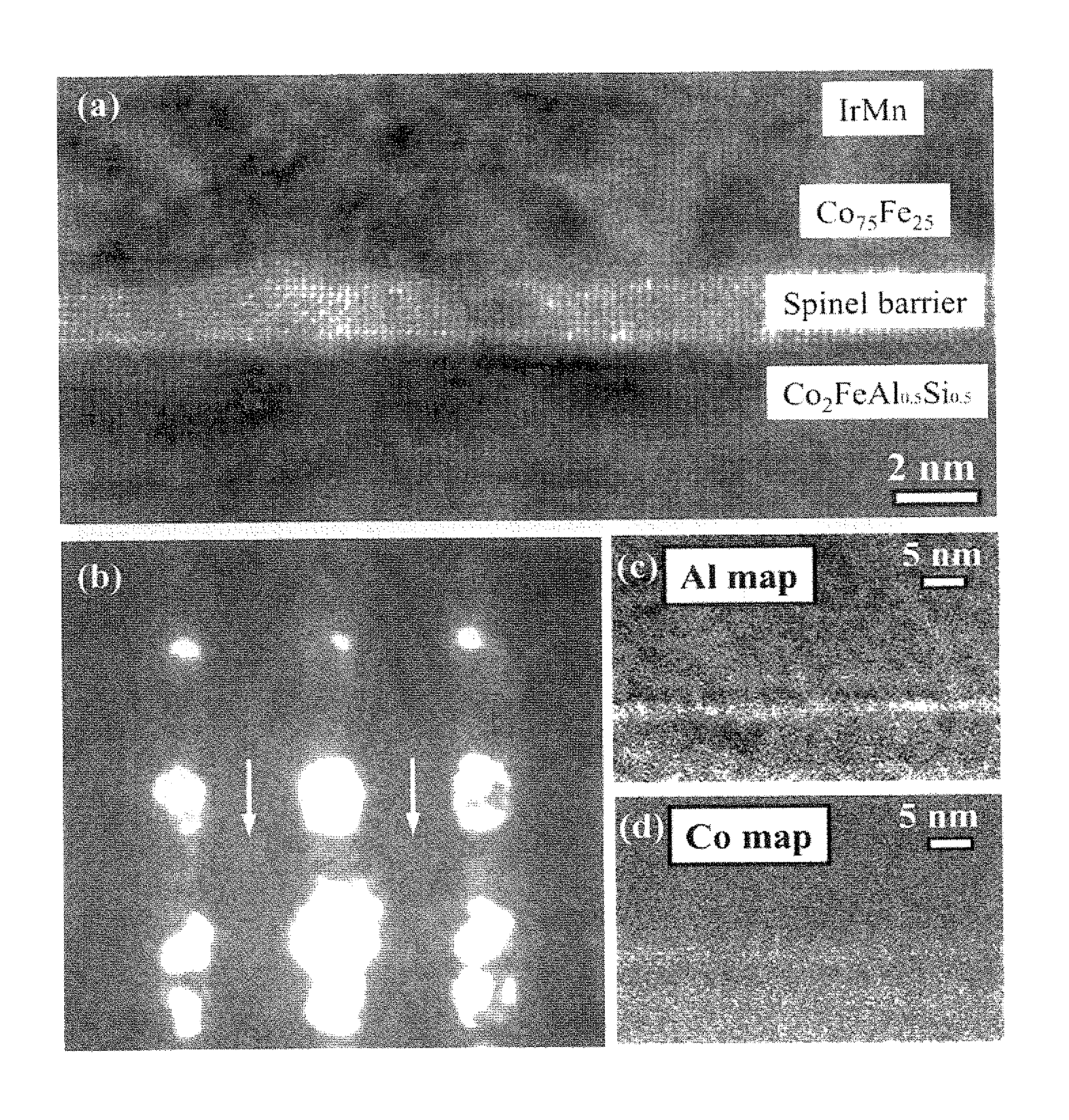 Ferromagnetic tunnel junction structure, and magneto-resistive element and spintronics device each using same