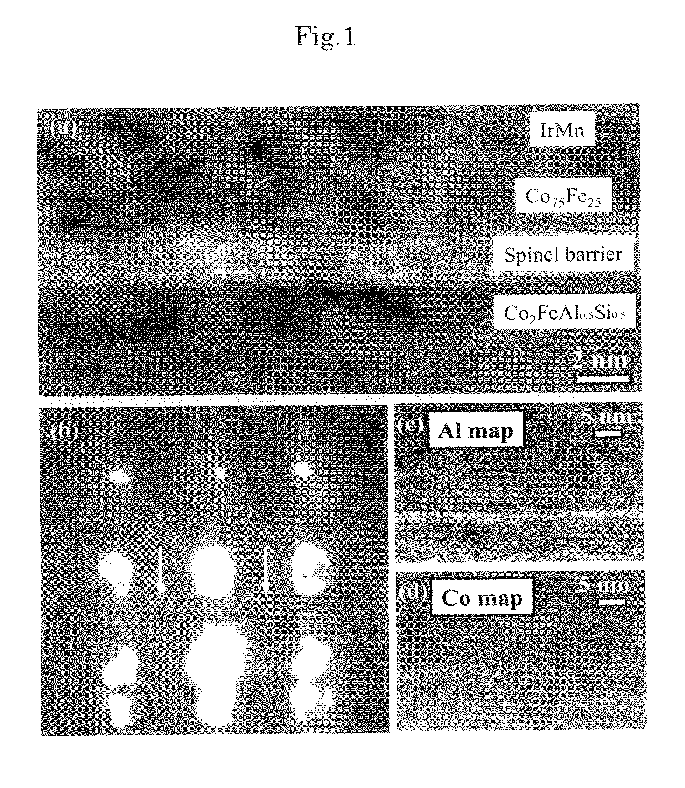 Ferromagnetic tunnel junction structure, and magneto-resistive element and spintronics device each using same