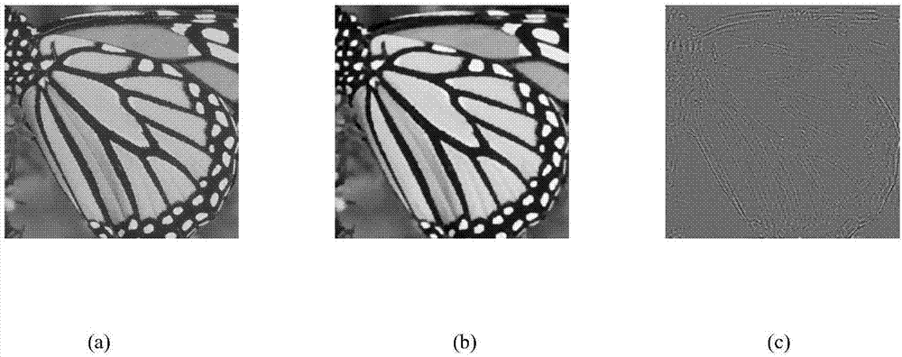 Two-channel convolutional neural network-based single image super-resolution calculation method