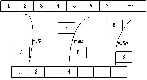 A method for non-real-time video and audio file transmission