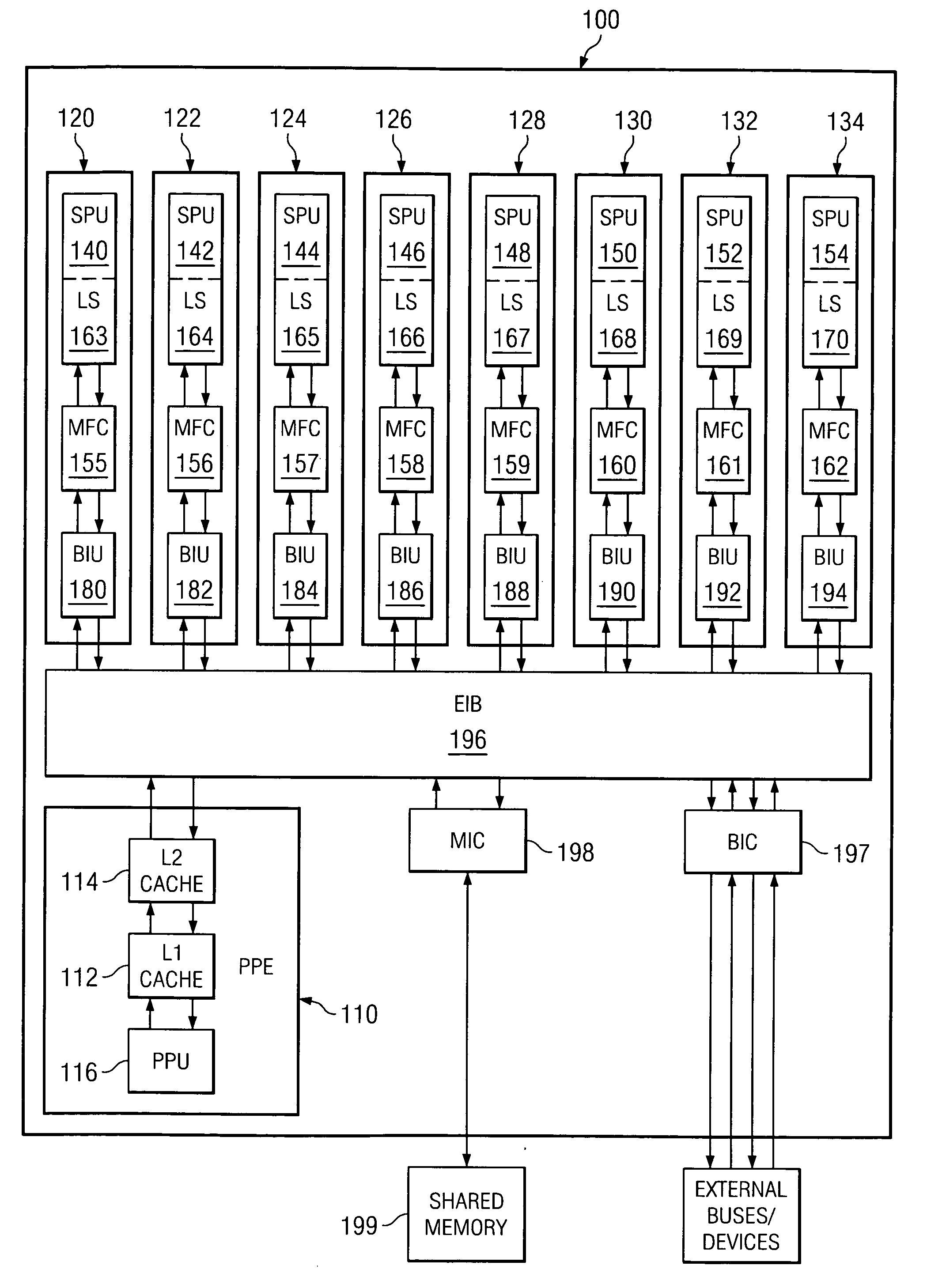 System and method for communicating command parameters between a processor and a memory flow controller