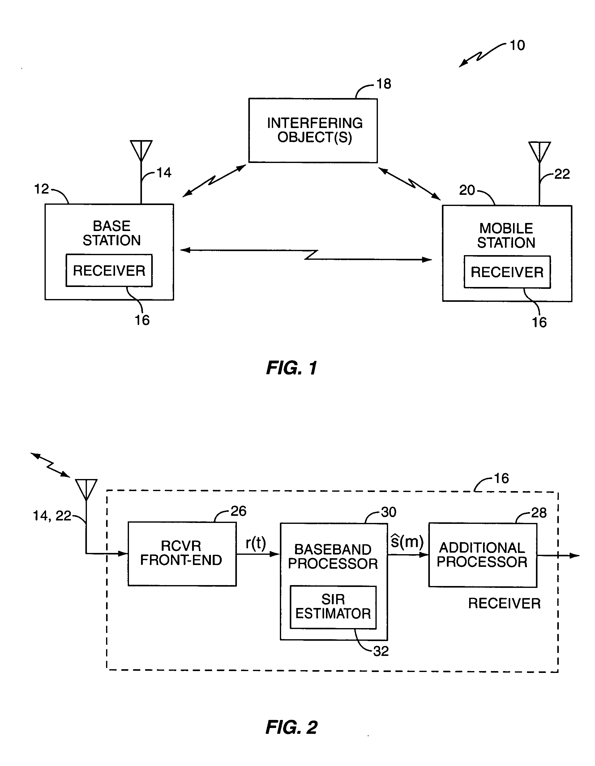 SIR estimation in a wireless receiver