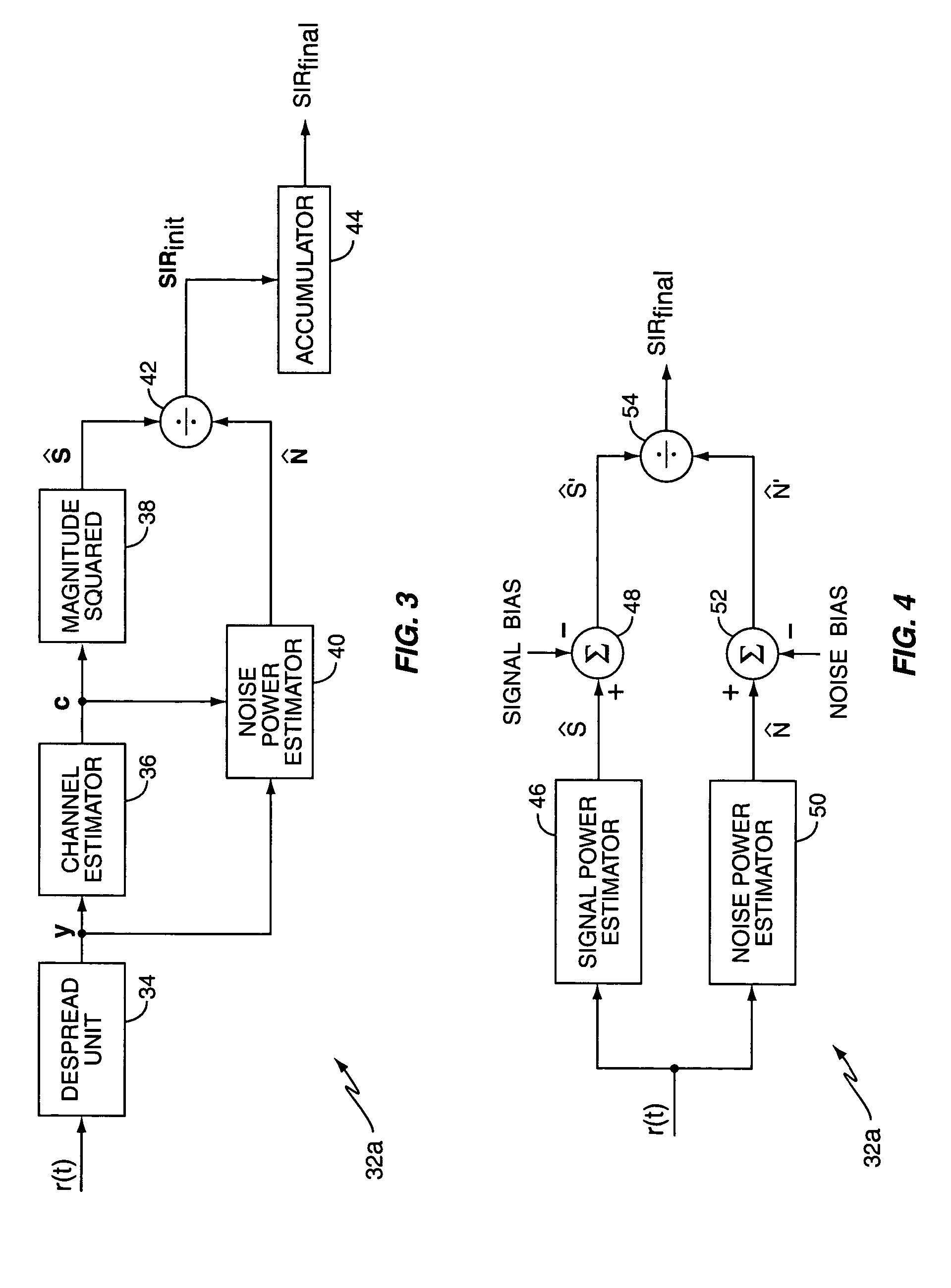 SIR estimation in a wireless receiver