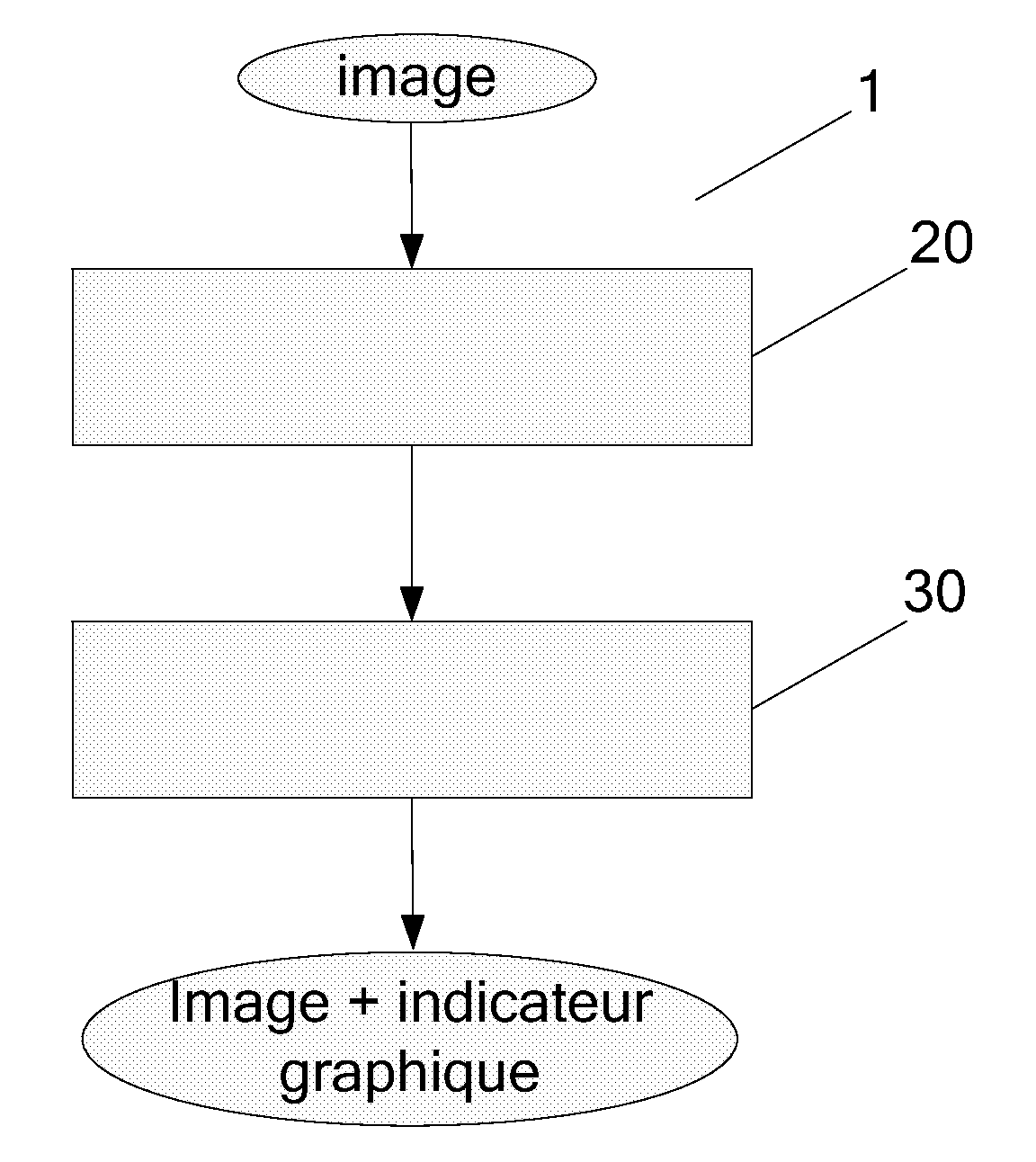 Device for helping the capture of images