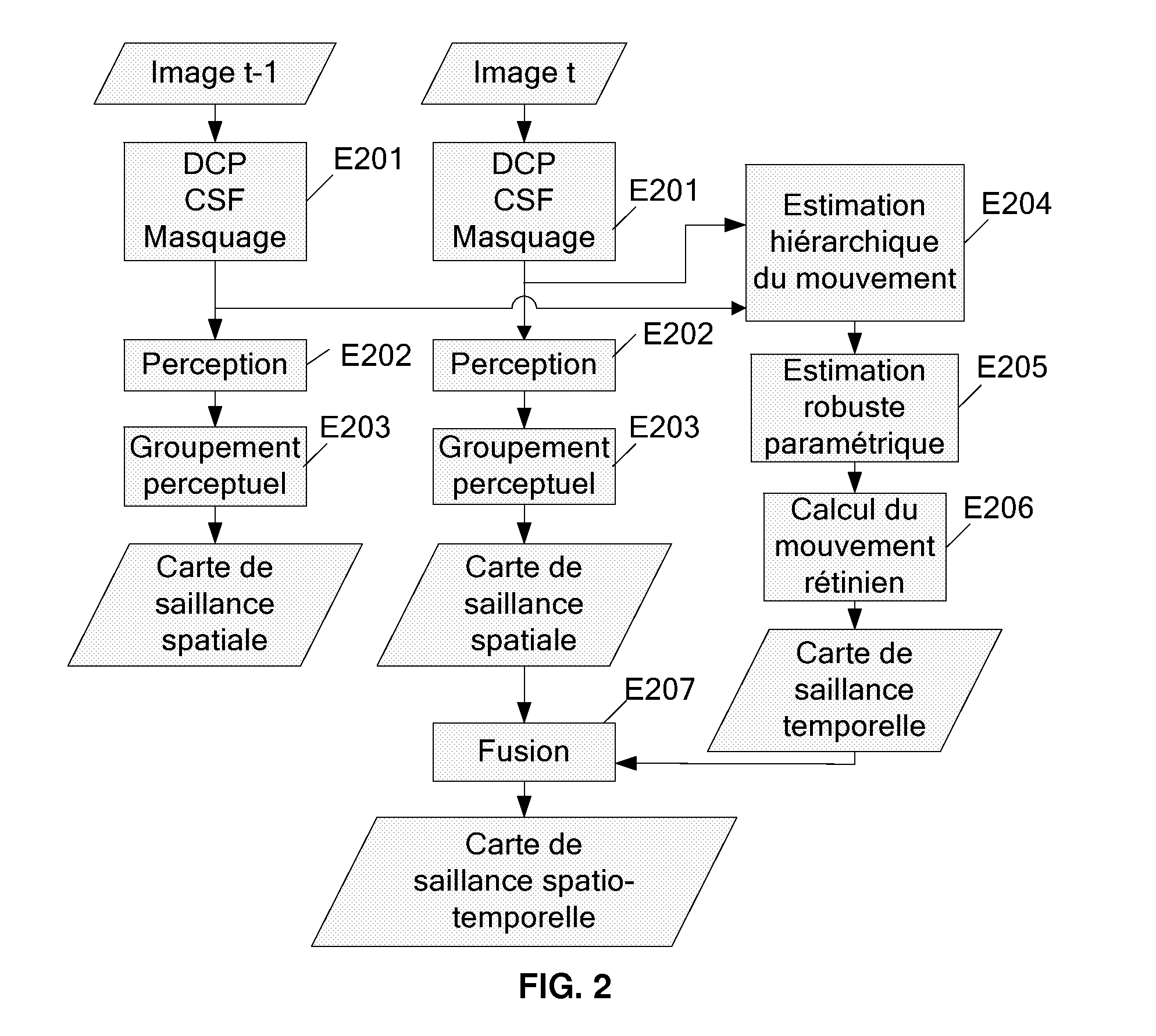 Device for helping the capture of images