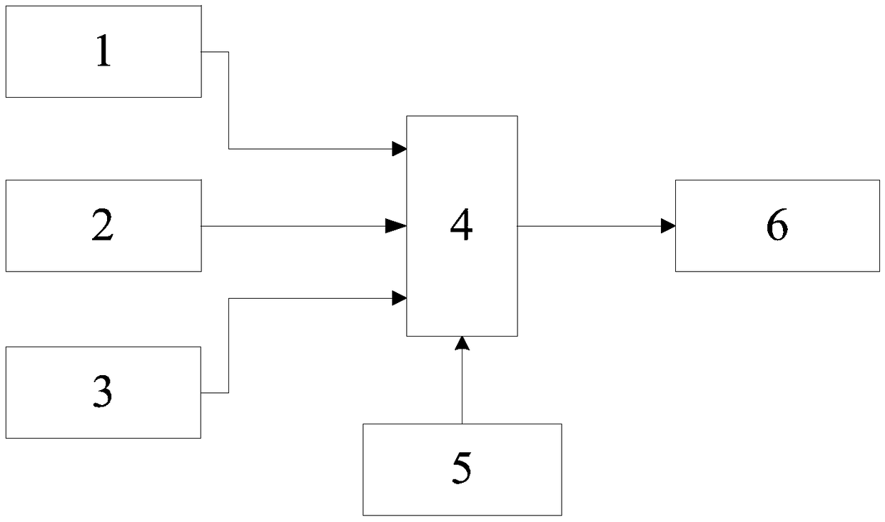 Device for measuring space angle of large object