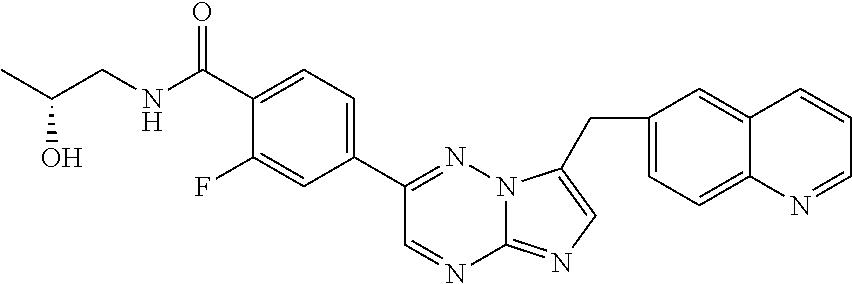 Imidazo[1,2-b][1,2,4]triazines as c-met inhibitors