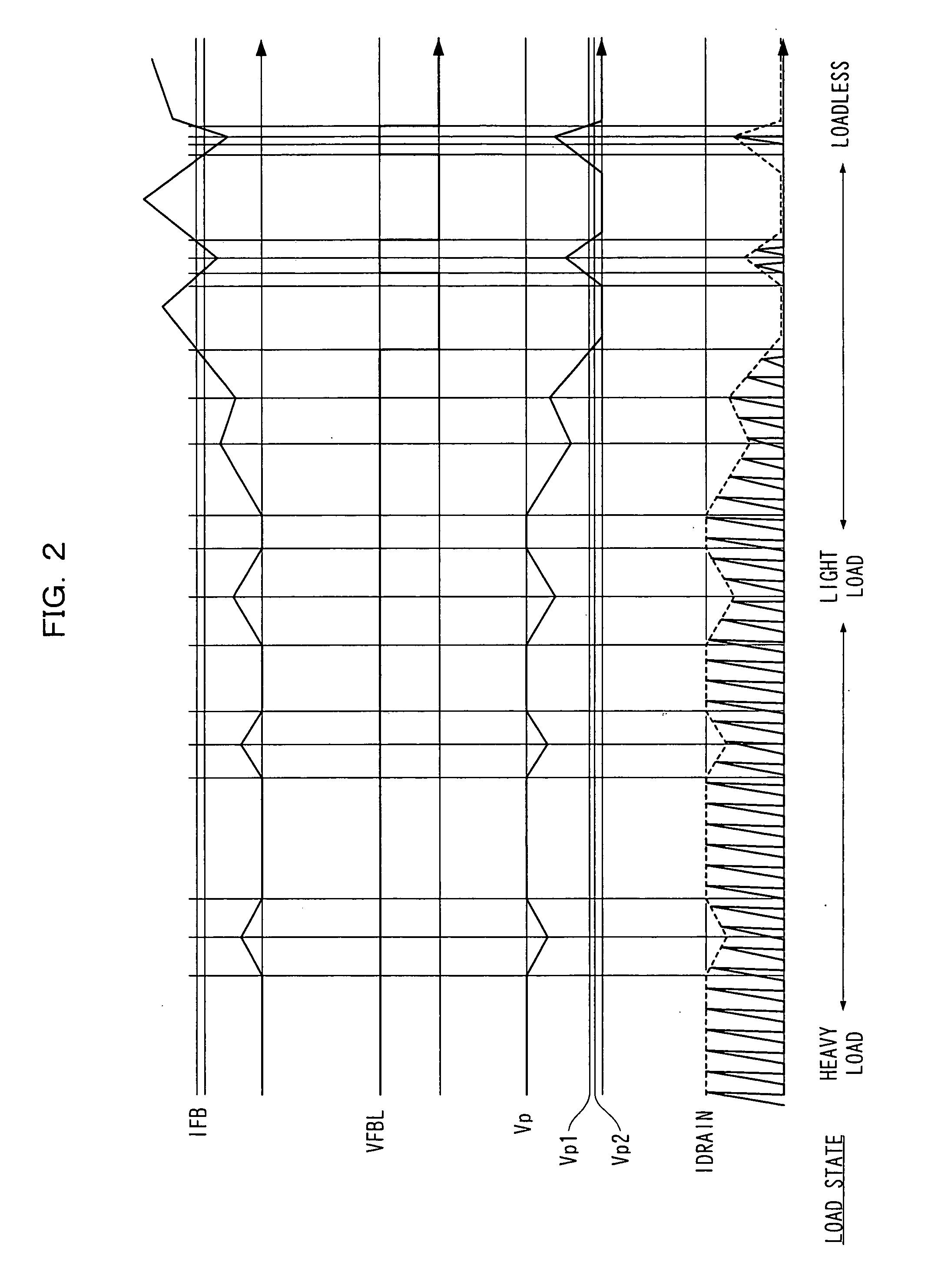 Semiconductor device