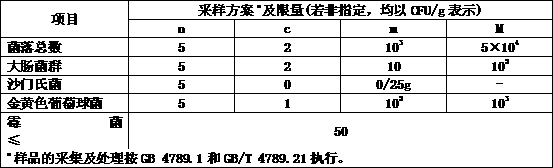 Plant selenium solid beverage and preparation method thereof