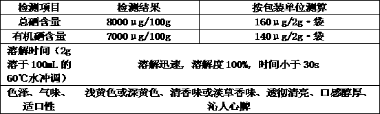 Plant selenium solid beverage and preparation method thereof