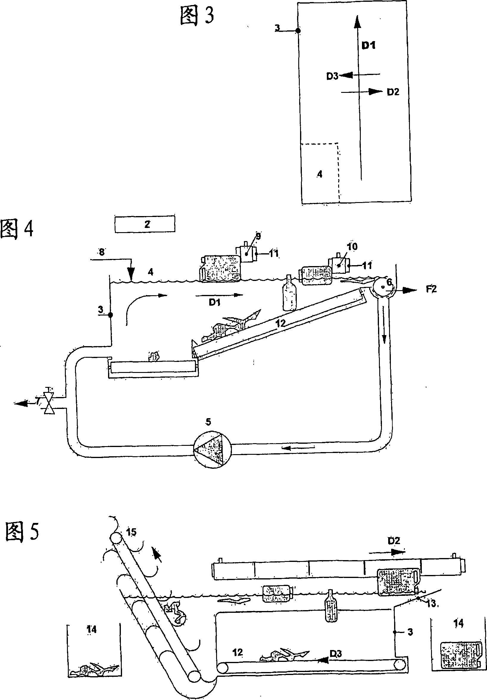 A method for separation of heterogeneous products, including household waste