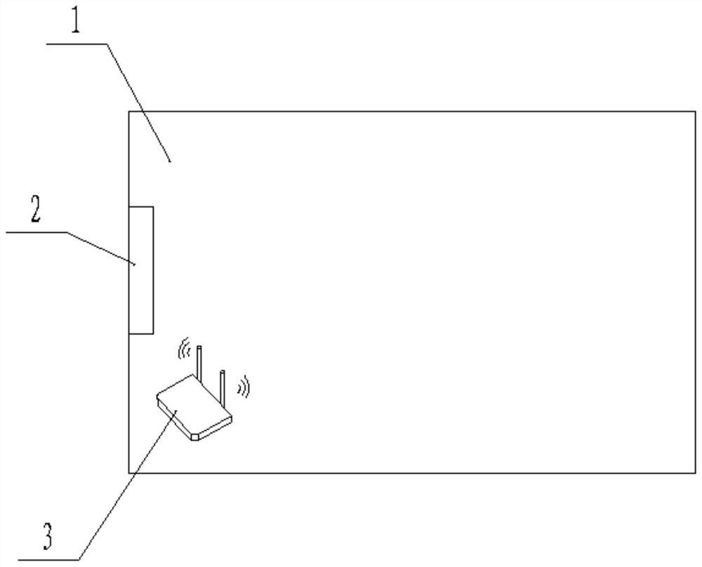 Regional personnel management system and method