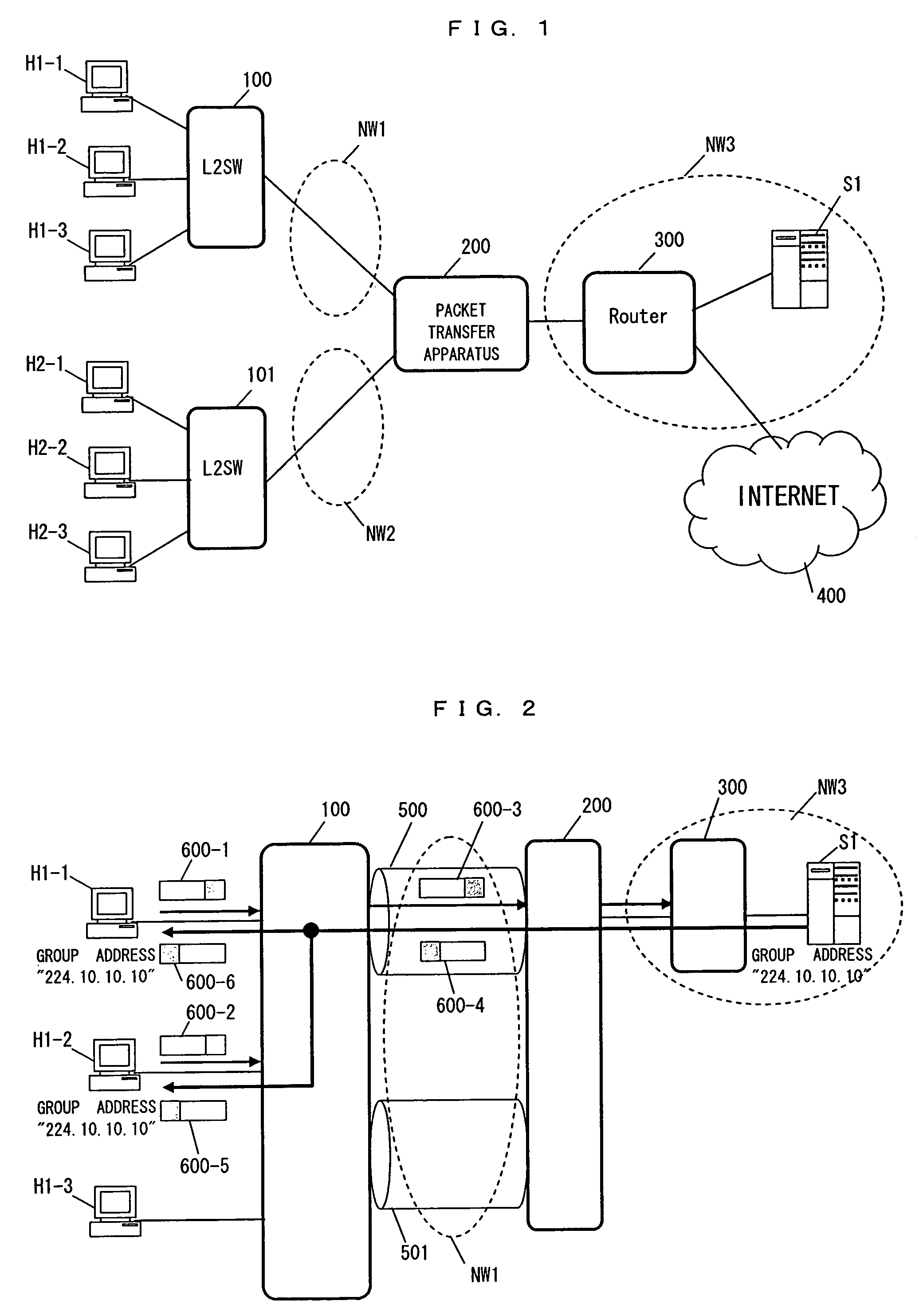 Layer 2 switch