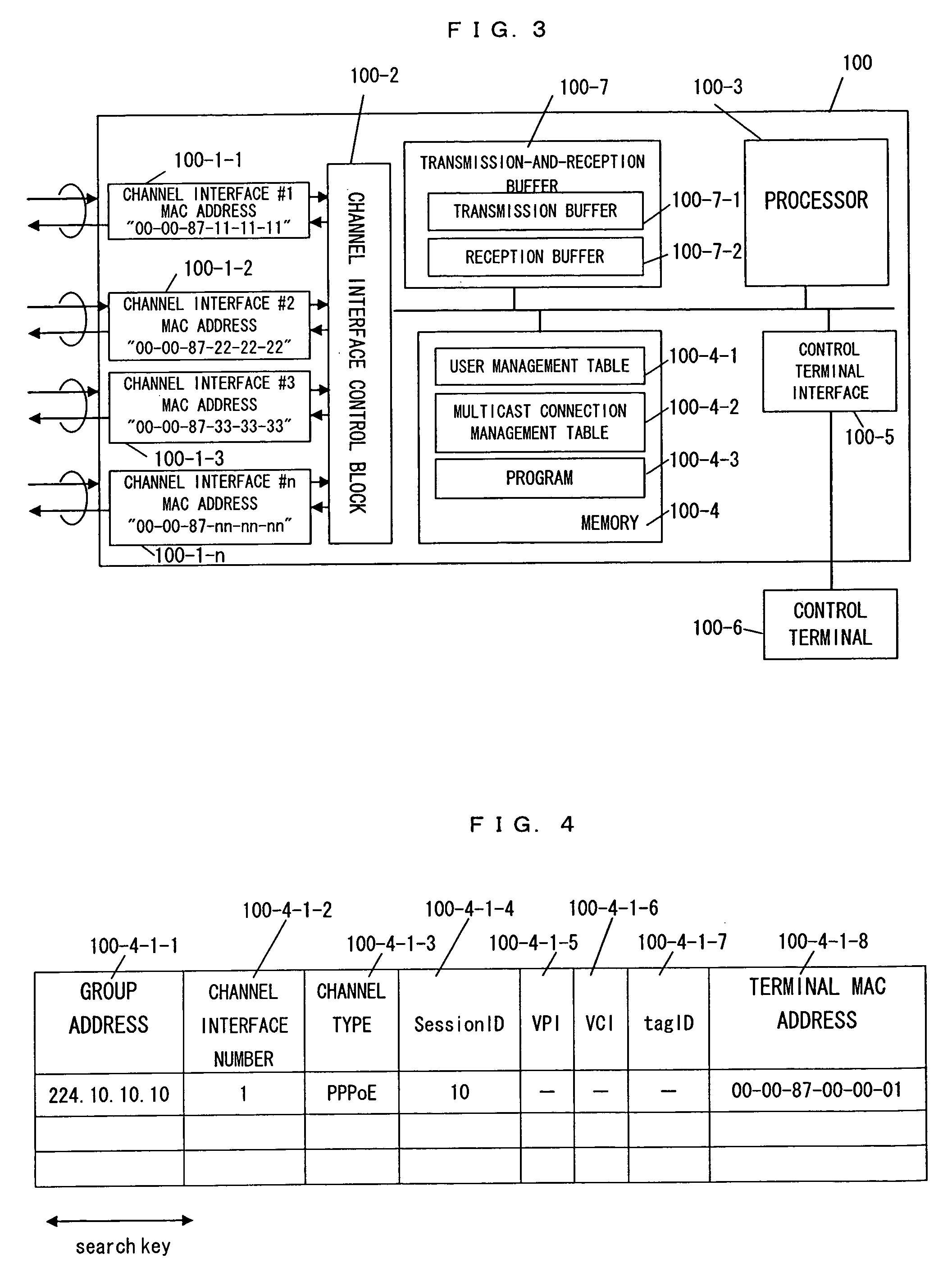 Layer 2 switch