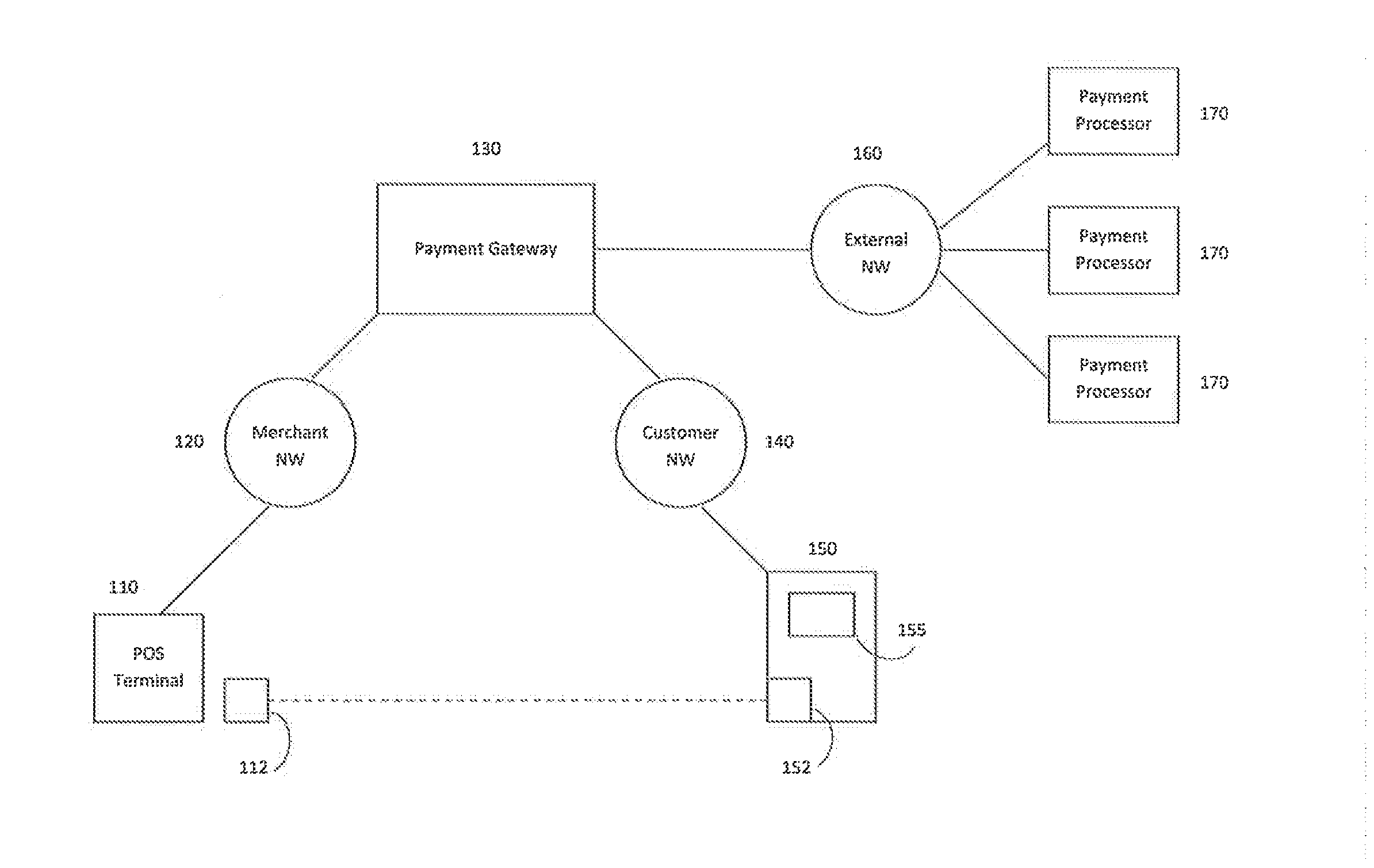 System and method for facilitating a purchase transaction using beacon equipped devices