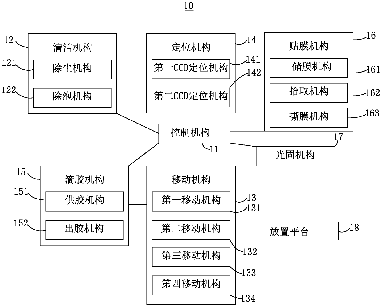 Film pasting machine and film pasting method