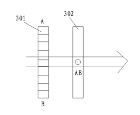 Preparation method and application of crystal