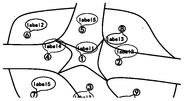 Aerial image hybrid segmentation algorithm based on novel Markov random field and region merging