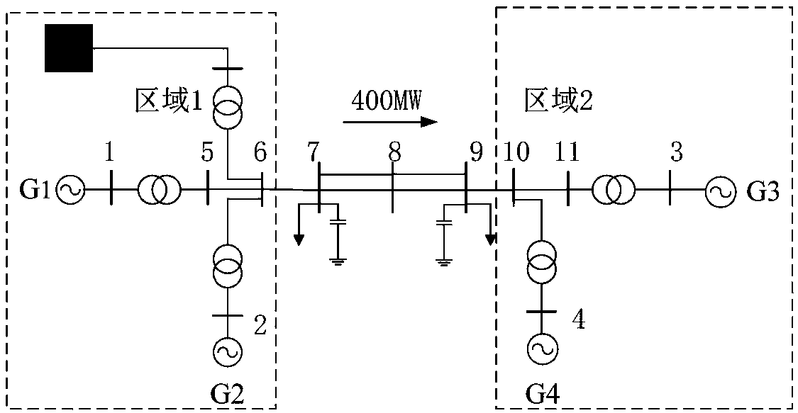 Control method and system for suppressing low-frequency oscillation during photovoltaic power generation