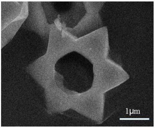 A lithium-ion battery negative electrode material co(oh)f with hexagonal star structure and preparation method thereof