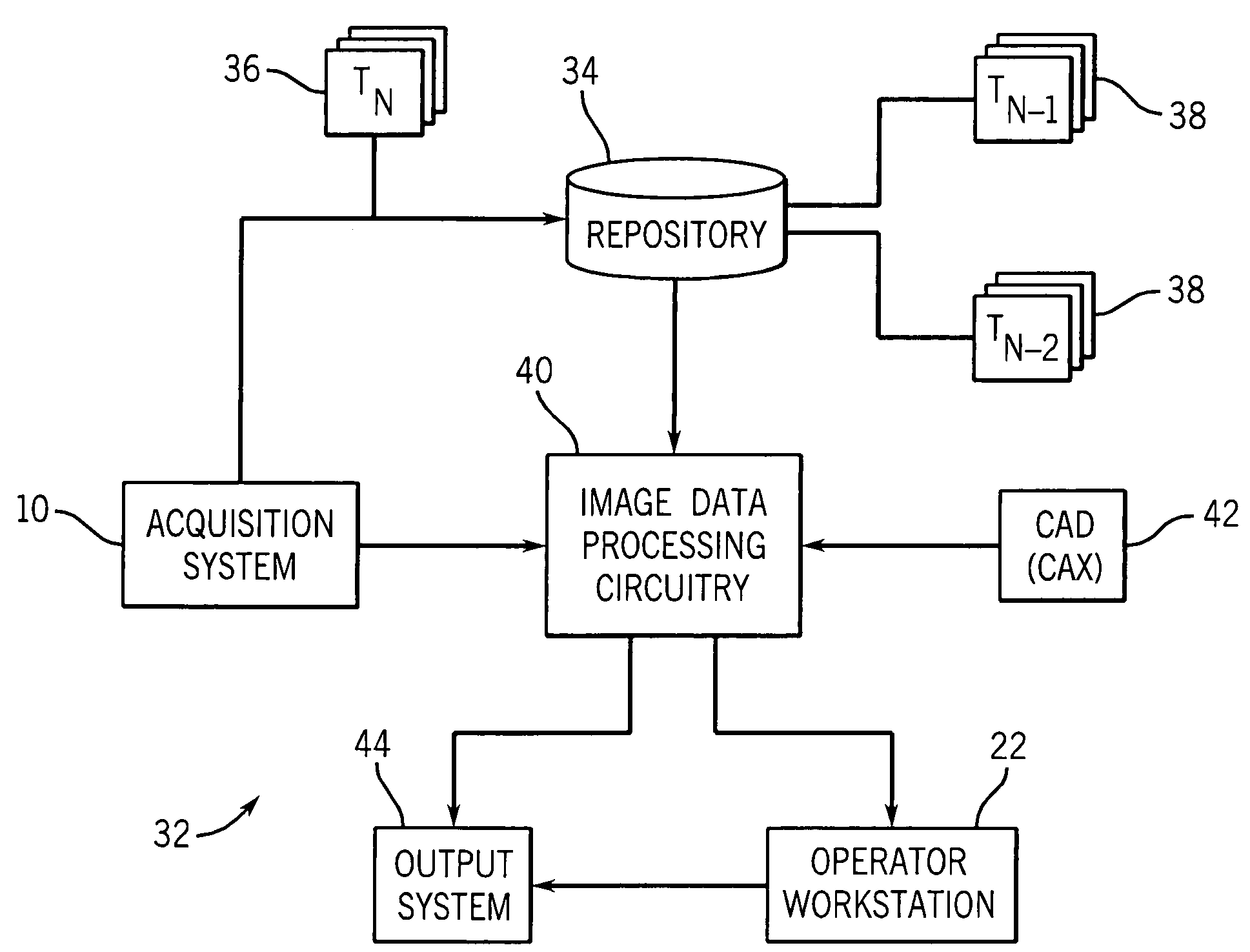 Image temporal change detection and display method and apparatus