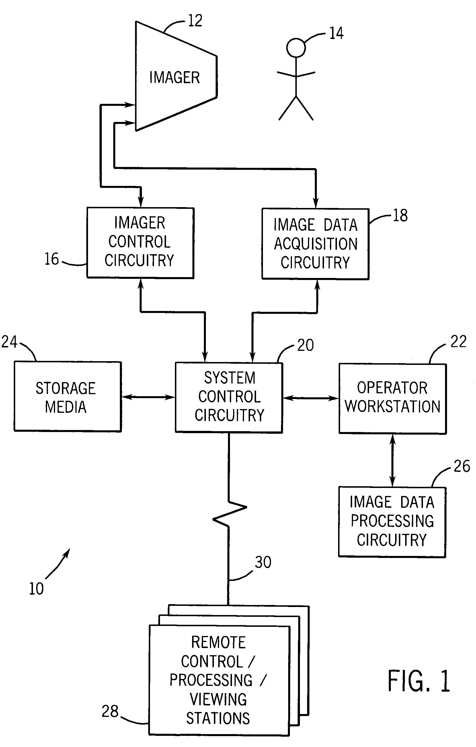 Image temporal change detection and display method and apparatus