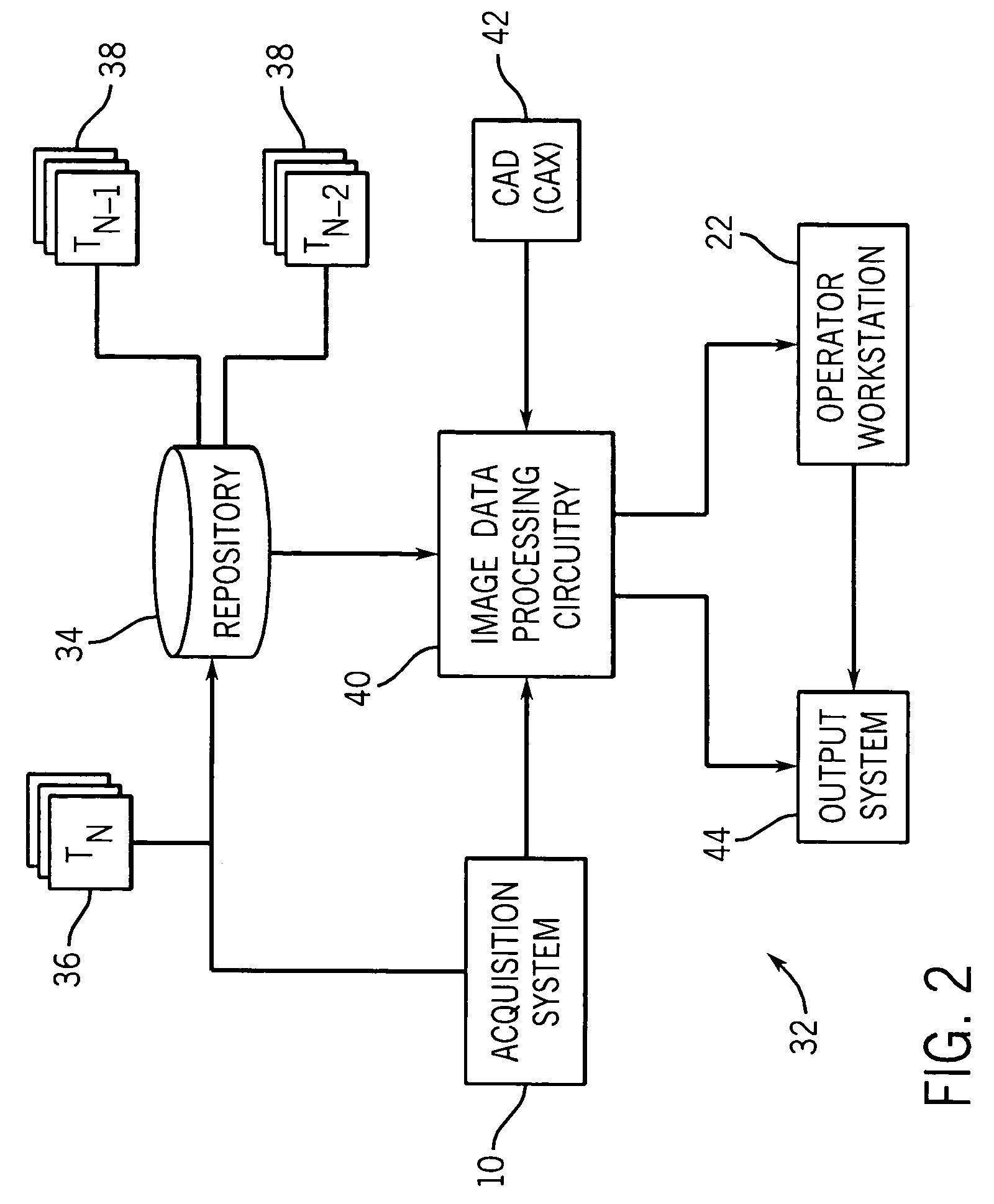 Image temporal change detection and display method and apparatus