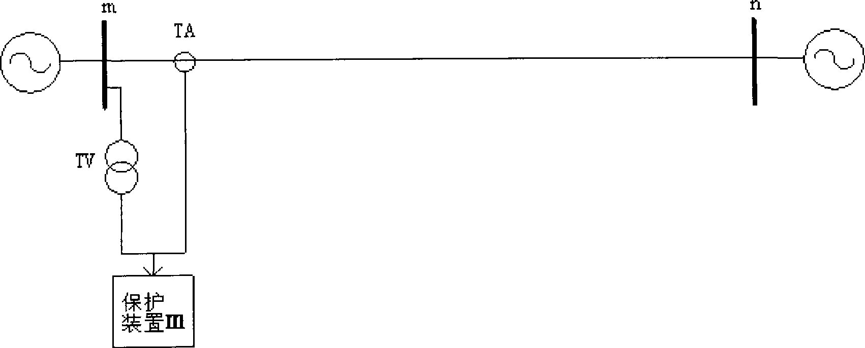 Failure direction determination process for electric system AC electricity transmission line