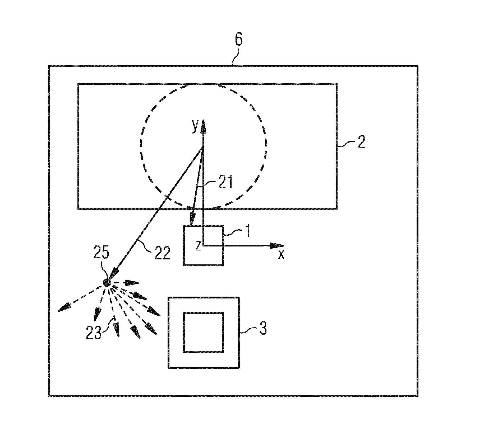 Proximity sensor arrangement