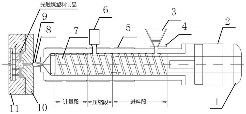 Plastic product for removing VOC and odor by using photocatalyst and preparation method thereof