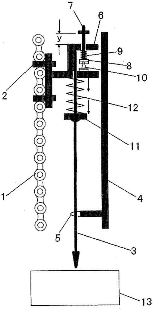 Grain bottoming detector for automatic sample machine