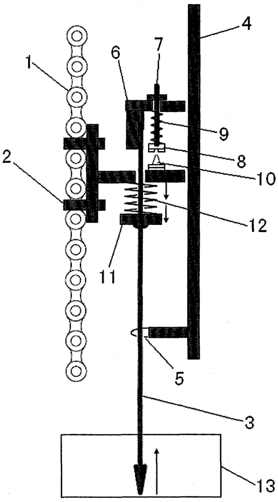 Grain bottoming detector for automatic sample machine