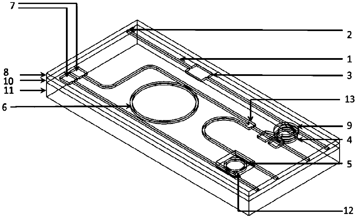 An integrated biosensor and its preparation method