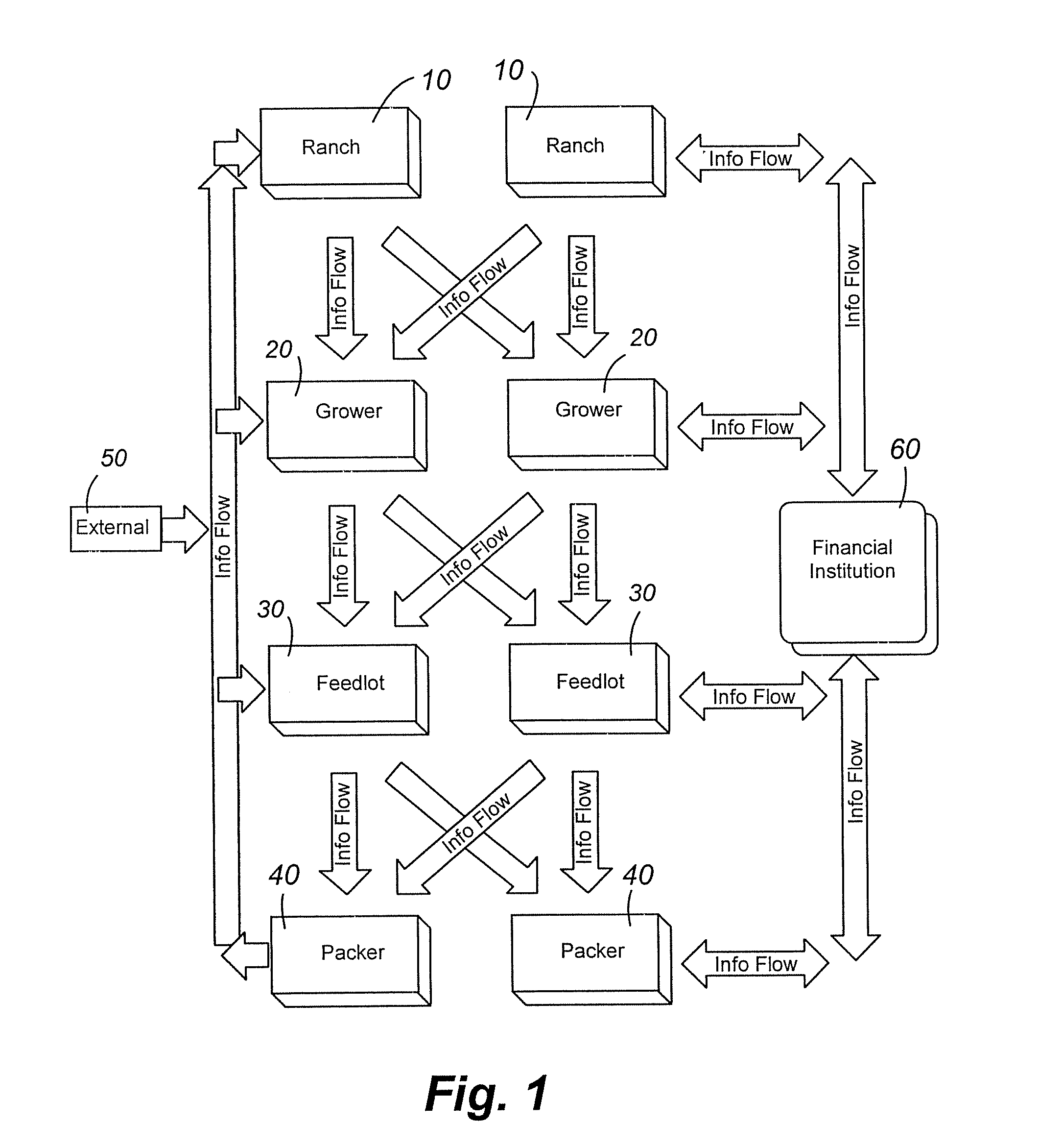 Cattle Management System and Method