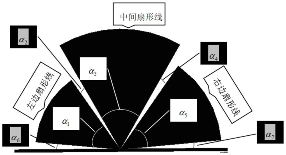 Microstrip fan-shaped array cascade decoupling circuit