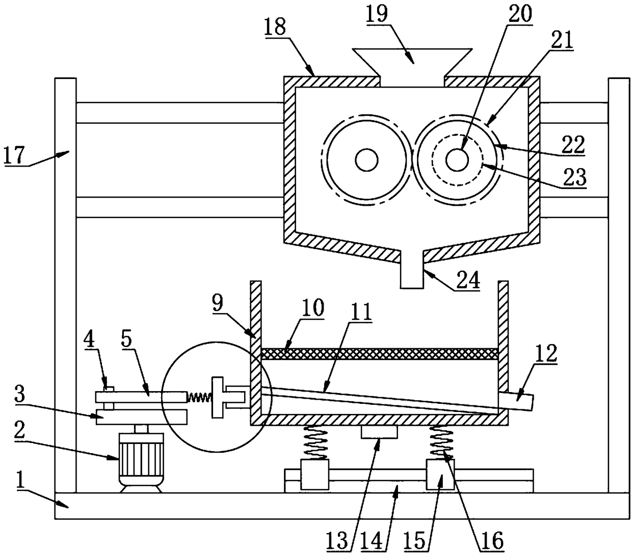 Ore pulverizing and screening device