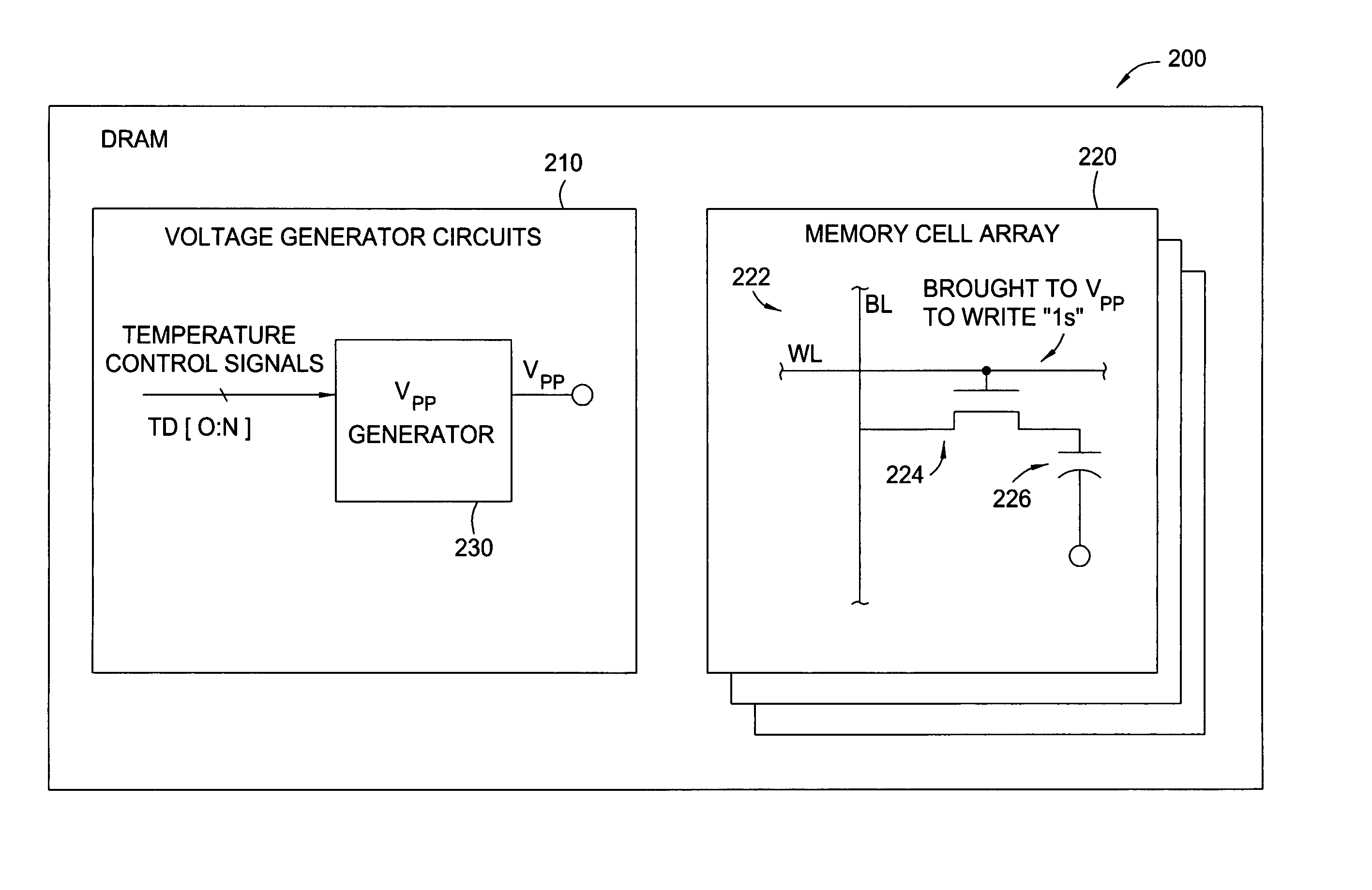 Back-bias voltage generator with temperature control