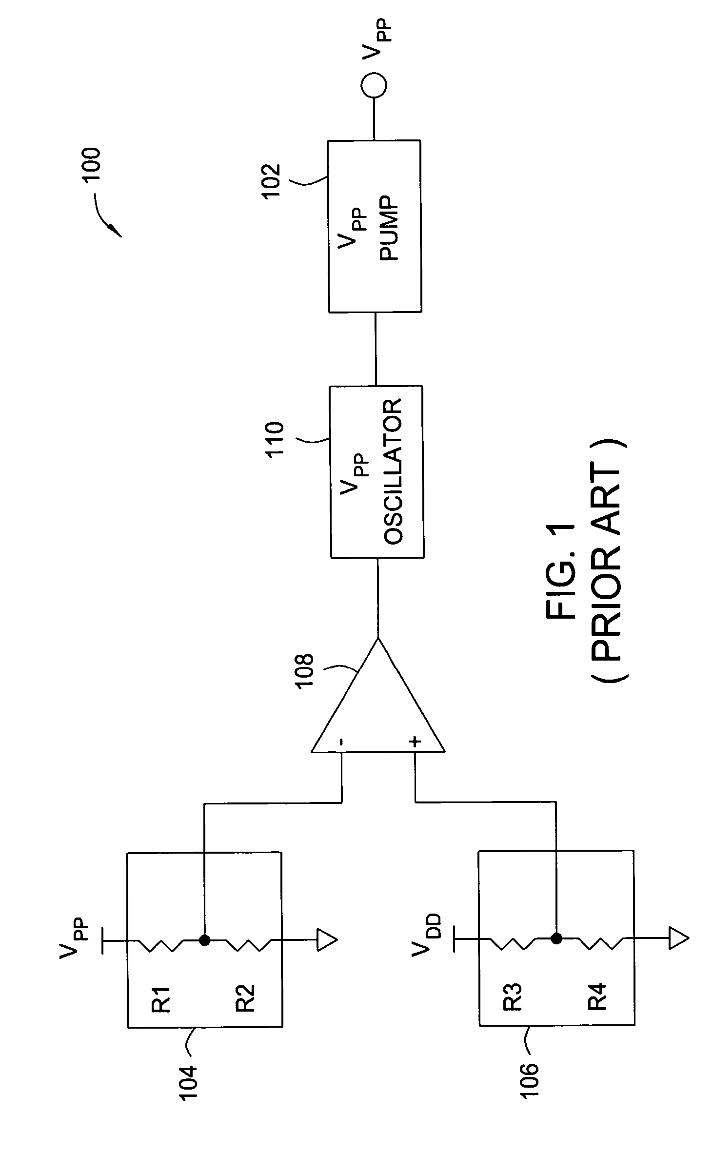 Back-bias voltage generator with temperature control