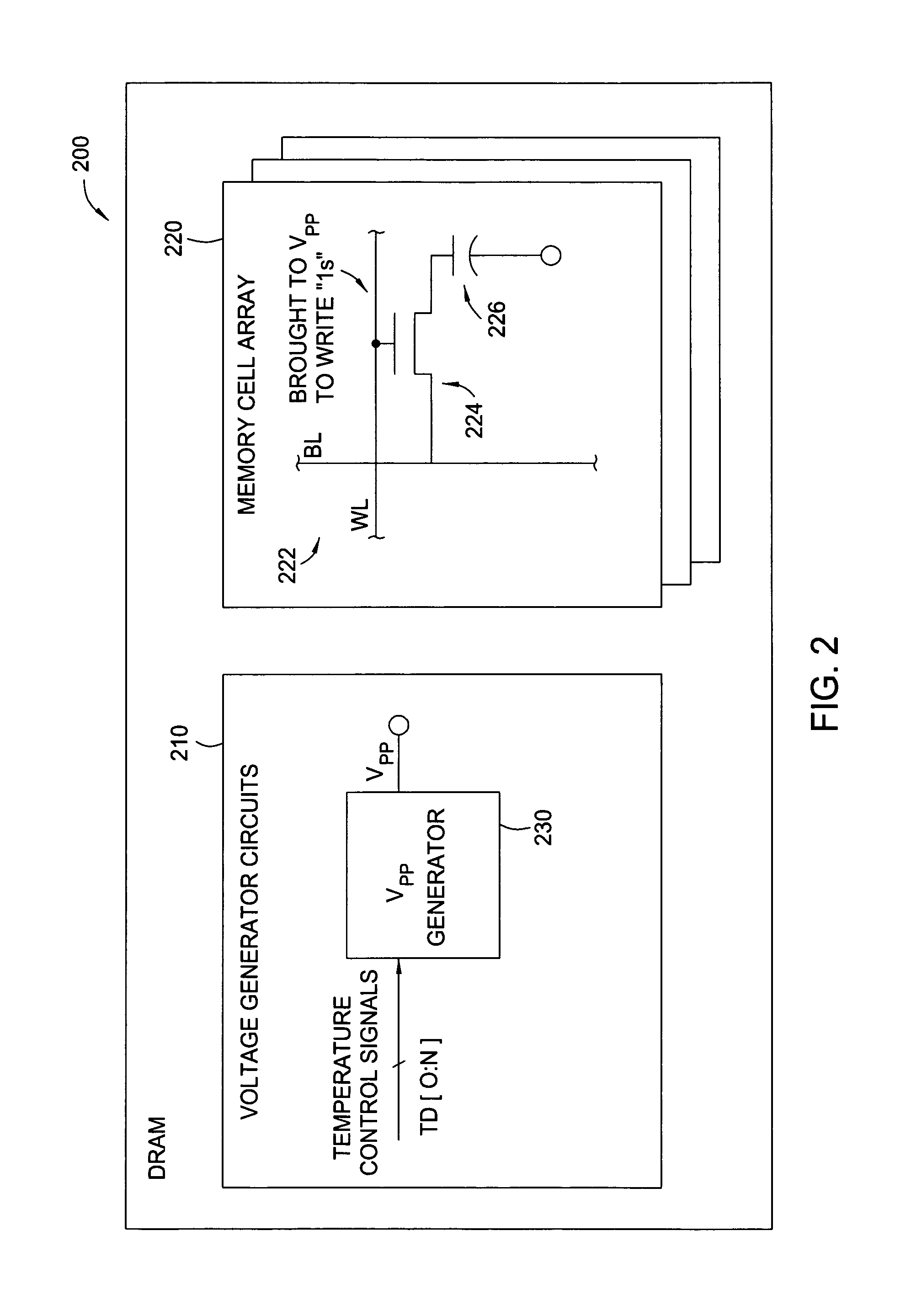 Back-bias voltage generator with temperature control